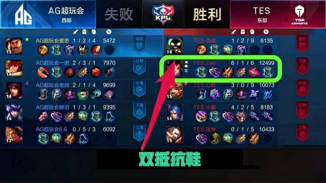 仅仅属于自 仅仅属于自