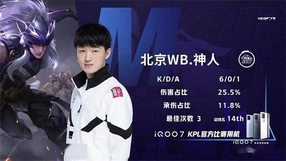 传授技战术 传授技战术