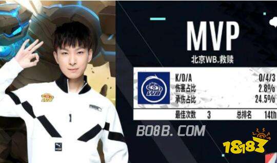 本文将深入 本文将深入