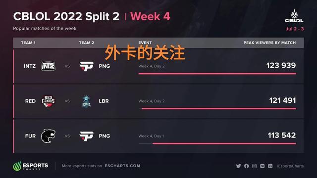 案例分析 案例分析